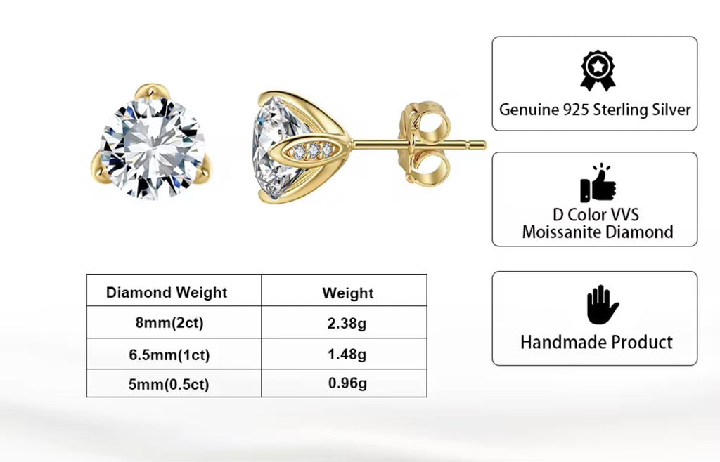 Luminous Core Half Carat Studs